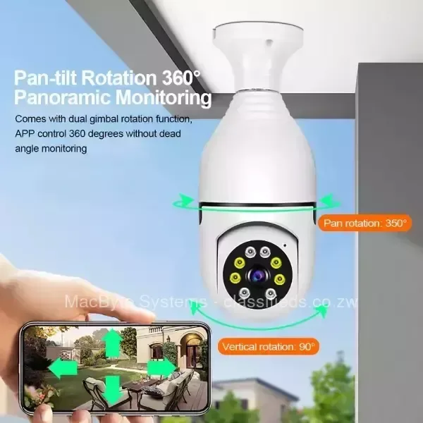 Wifi Panorama Camera